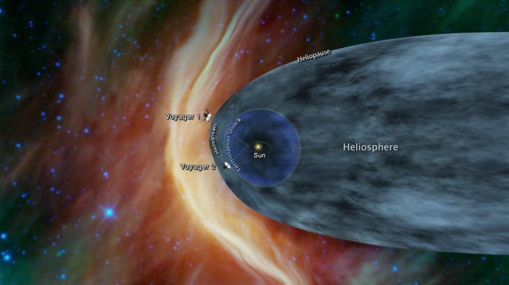 After 40 Years Of Travel Voyager 2 Approaches Interstellare After 40 Years Of Travel Voyager 2 Approaches Interstellare