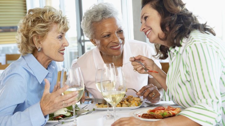 Researchers examined the perceived social support of women between the ages of 50 and 79, and analyzed the effect of this social support on cardiovascular disease and mortality.
