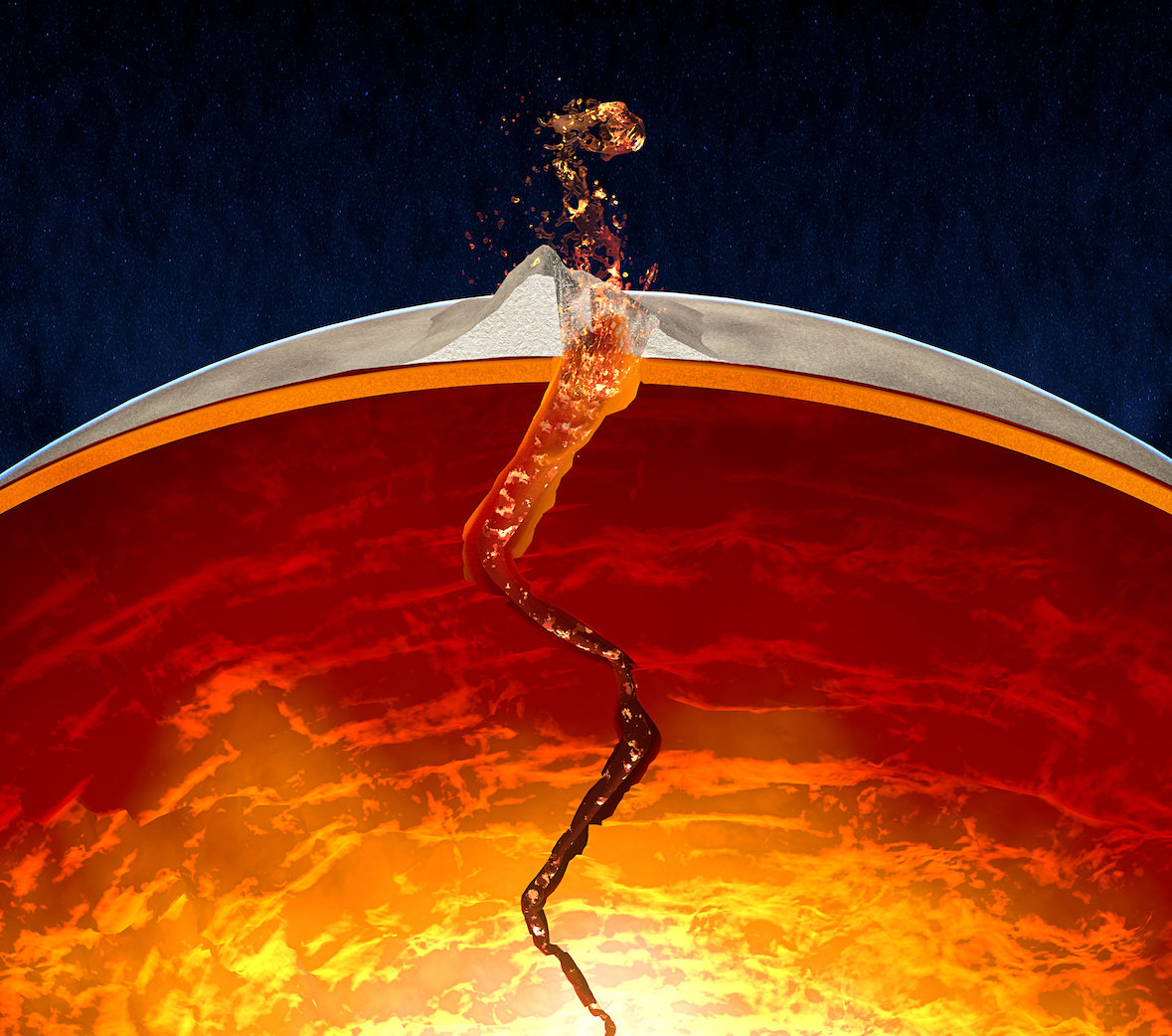 The upwelling of material deep in Earth’s mantle can produce volcanoes