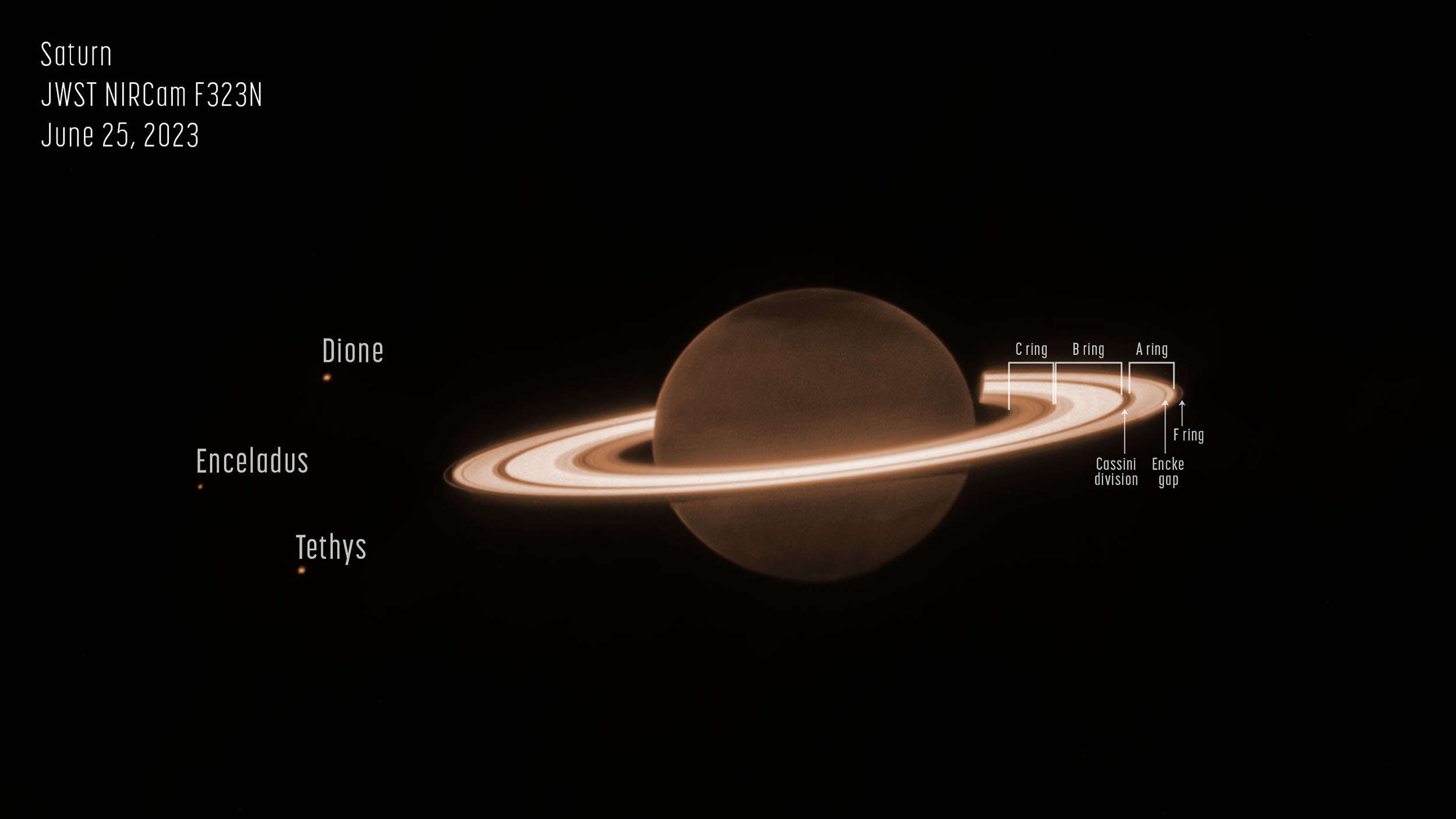 Stunning New Image Of Saturn s Rings And Several Moons Captured By JWST Stunning New Image Of Saturn s Rings And Several Moons Captured By JWST