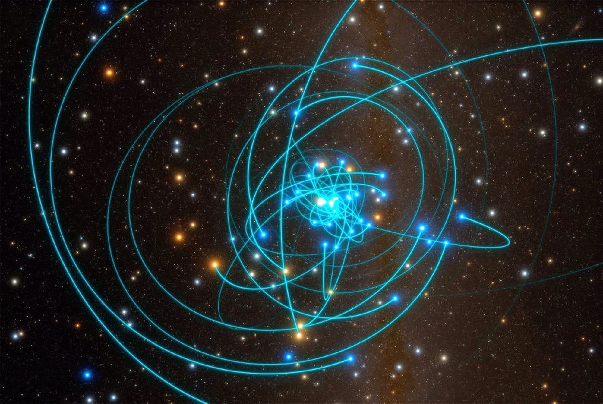 Stars Orbiting Sagittarius A Appear rejuvenated Earth Stars Orbiting Sagittarius A Appear rejuvenated Earth