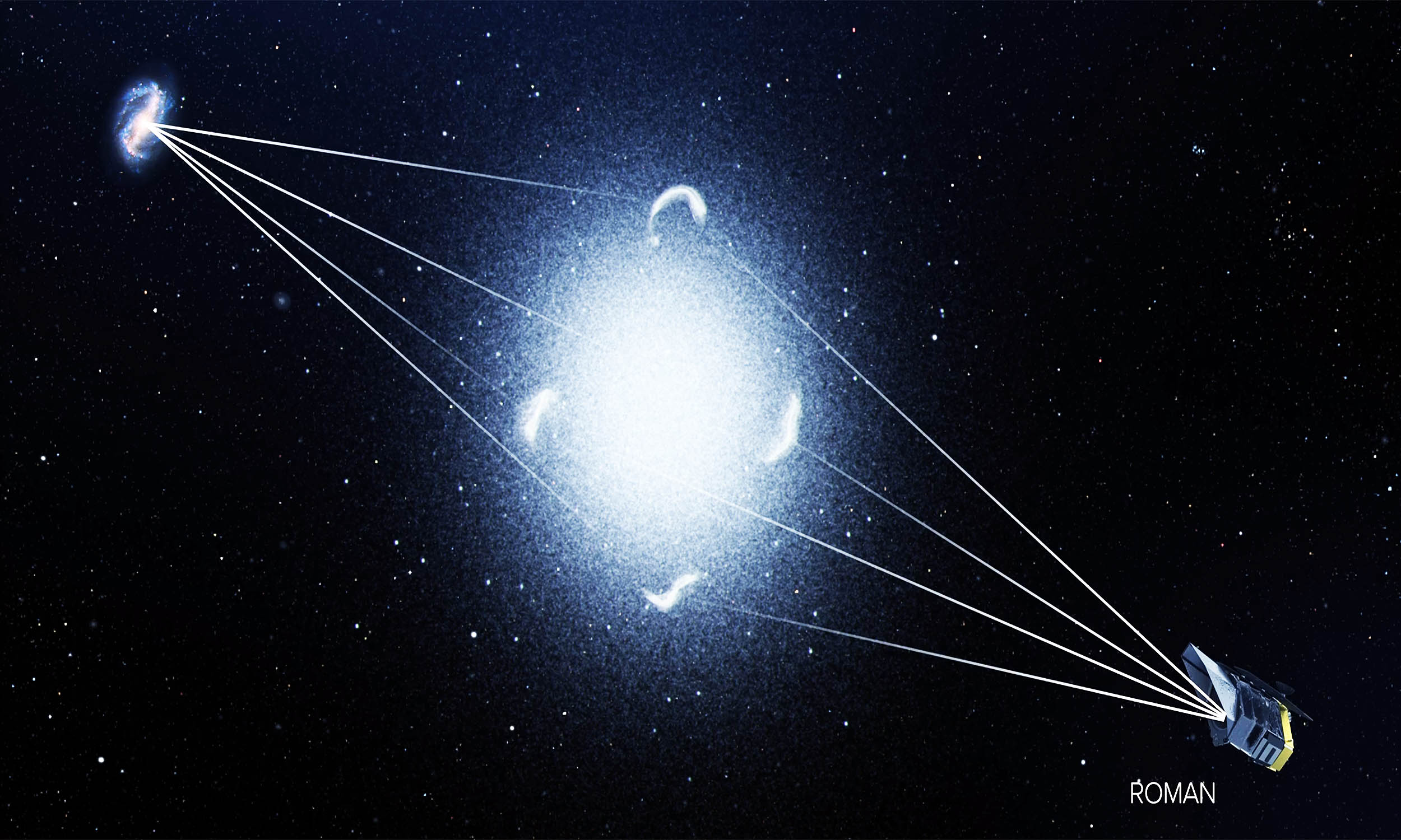 Gravitational Lensing Telescope