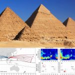 Radar sees strange 'plasma bubbles' over the pyramids of Egypt from 5,000 miles away in China. Credit: CAS