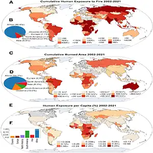 Human exposure to wildland fires from 2002 to 2021. (A and C) Cumulative human exposure to wildland fires (A) and cumulative burned area (C) from 2002 to 2021 at the country level. (B and D) Share of continents in wildland fire exposure (B) and burned areas (D). (E and F) Percentage of population exposed to wildland fire from 2002 to 2021 in each country (E) and continent (F). K, one thousand; M, one million. Credit: Science Advisor