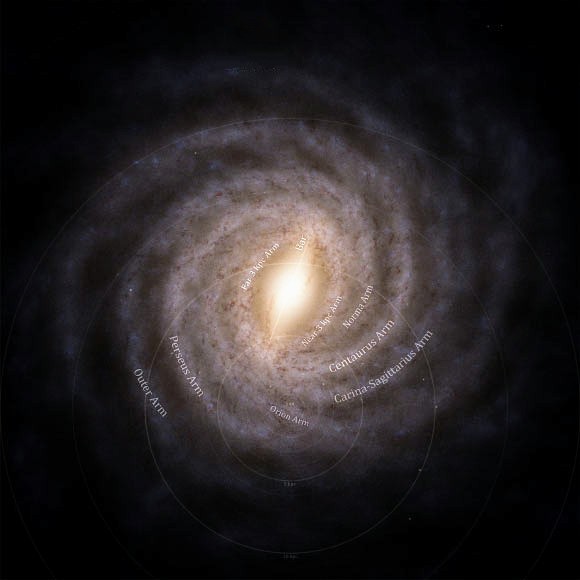 AI Generated Newscast About Gaia: Shocking New Discoveries in Our Milky Way!