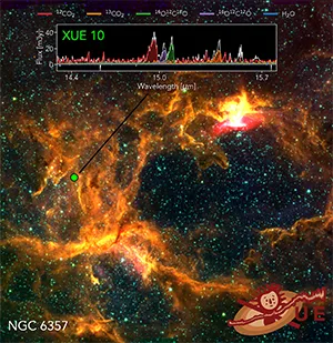 An image of the star-forming region NGC 6357 with the young star XUE 10. Observations with JWST/MIRI reveal a planet-forming disk whose spectrum shows clear detections of four distinct forms of carbon dioxide (CO2), but only little water, providing new insights into the chemical environment where planets are taking shape. Photo credit: Stockholm University (SU) and María Claudia Ramírez-Tannus, Max Planck Institute for Astronomy (MPIA).