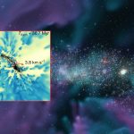 The James Webb could confirm the existence of this new class of star systems in our own galaxy