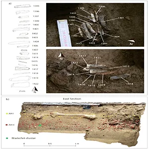 a) Blade cluster in situ; two phases of micro-excavation; schematic drawings on the left show the exact orientation of artefacts within the cluster (with west–east orientation, view from the top), artefacts with uncertain orientation are not depicted. b) Blade cluster projected with other artefacts from AH I and AH II on eastern section of M IV. Credit: Martin Novák