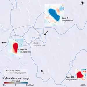 Ice surface elevation changes from mid-2010 to mid-2020 over three subglacial lakes under Antarctica. Lake David 80 is shown on the left with a decrease ice surface elevation of 6 meters during the study period. The subglacial lake known as David 2 on the right is associated with an increase in ice surface elevation of 8 meters. A smaller but distinct subglacial lake, named David 180, is located below these, also registering a decreased elevation. Credit: ESA