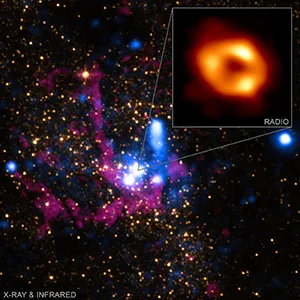 Infrared and X-ray images of the Milky Way's central black hole — known as Sagittarius A* (abbreviated as Sgr A*) shows the area close to the "event horizon," the boundary of a black hole from which nothing can escape. Credit: NASA/CXC