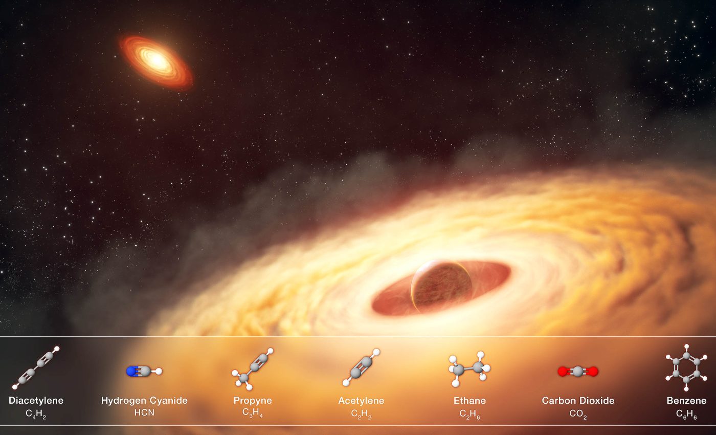 Moon-forming dust disk discovered around a massive planet - Earth.com