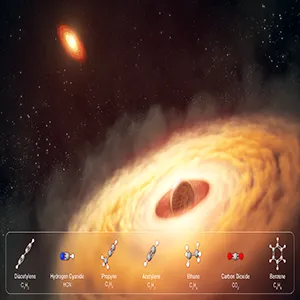 An artistic rendering of a dust and gas disk encircling the young exoplanet, CT Cha b, 625 light-years from Earth. Spectroscopic data from NASA’s James Webb Space Telescope suggests the disk contains the raw materials for moon formation: diacetylene, hydrogen cyanide, propyne, acetylene, ethane, carbon dioxide, and benzene. The planet appears at lower right, while its host star and surrounding circumstellar disk are visible in the background. Credit: NASA, ESA, CSA, STScI, Gabriele Cugno (University of Zu00fcrich, NCCR PlanetS), Sierra Grant (Carnegie Institution for Science), Joseph Olmsted (STScI), Leah Hustak (STScI)