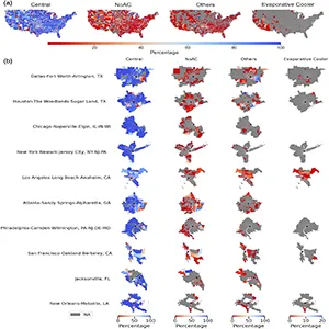 AC prevalence by each type (a) nationwide at the county level (b) 10 metropolitan cities at the census tract level (black dots mark the downtown core of each city). Credit: Scientific Data