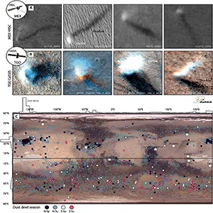 The CaSSIS and HRSC dust devil catalog. Examples of (A) HRSC and (B) CaSSIS-imaged dust devils on Mars; note color fringing in some of the CaSSIS dust devils. (C) Global map of dust devil distribution, symbol color indicates season of occurrence. Locations of landed missions (white stars) and the Medusae Fossae Formation (MFF) indicated. Viking color mosaic in the background. Image credit: ESA/TGO/CaSSIS