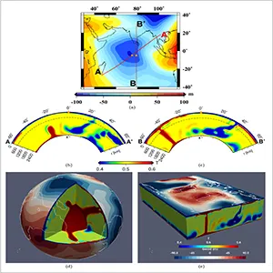 (a) Predicted Indian Ocean geoid low (IOGL) in Case 1. This also shows the area chosen for calculating the regional geoid correlation. (b) and (c) Temperature profiles taken along AA’ and BB’ for Case 1. (d) and (e) 3D views of temperature profiles in and around the IOGL. Credit: AGU