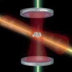 They have created an atomic clock so accurate that it could measure time since the beginning of the Earth