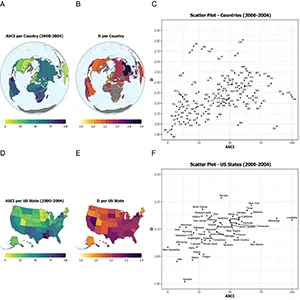 Dark Factor of Personality study. (A) Aversive Societal Conditions Index (ASCI) across countries. (B) Differences in mean levels of D across countries with at least 100 participants. (C) Scatterplot of ASCI and mean levels of D by country with at least 100 participants. (D) ASCI across US states. (E) Differences in mean levels of D across US states with at least 100 participants. (F) Scatterplot of ASCI and mean levels of D by US state with at least 100 participants. Credit: PNAS