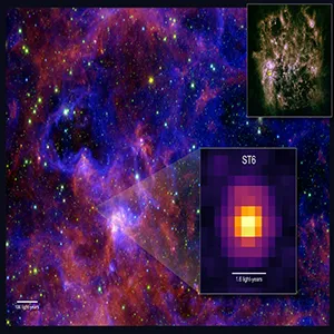 Using JWST's MIRI, researchers detected complex organic molecules around a young star called ST6 in the LMC. The full galaxy is shown in the far-infrared image (upper right). The main image is a zoom-in on the star-forming region of the LMC. JWST's MIRI image at a wavelength of 19 microns depicts ST6 (bottom right). Credit: NASA/ESA/CSA/JPL-Caltech/M. Sewiło et al.