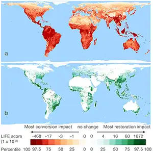 The maps highlight the places in the world where mammals, birds, amphibians and reptiles would suffer or benefit the most from these land-use changes - and it’s not evenly spread. Credit: University of Cambridge