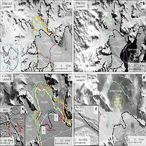 (A) Hektoria and Green glaciers before the loss. (B) March 2022 image just after the fast ice break-up at the onset of ice tongue retreat. (C) Landsat image showing HG at the beginning of the period of accelerated calving, with the light purple line indicating the ice front at this time. (D) Image of the collapsed ice plain and the more stable terminus location of Hektoria in March 2023 (green line). Yellow circle highlights part of the region that was lost. Credit: Nature