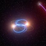 Very unique exoplanet discovered with a 'sideways' orbit around two failed stars. Credit: Science