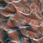 Ancient dunes on Mars reveal long-lasting underground water