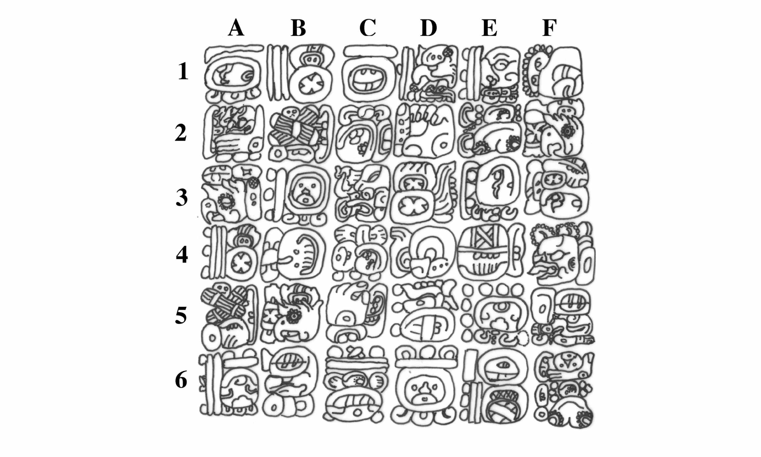 Mayan altar may conceal secret code used by the kingdom's rulers at the time