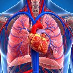 A 40-year-old drug, beta-blockers, is back in the spotlight after yielding unexpected results