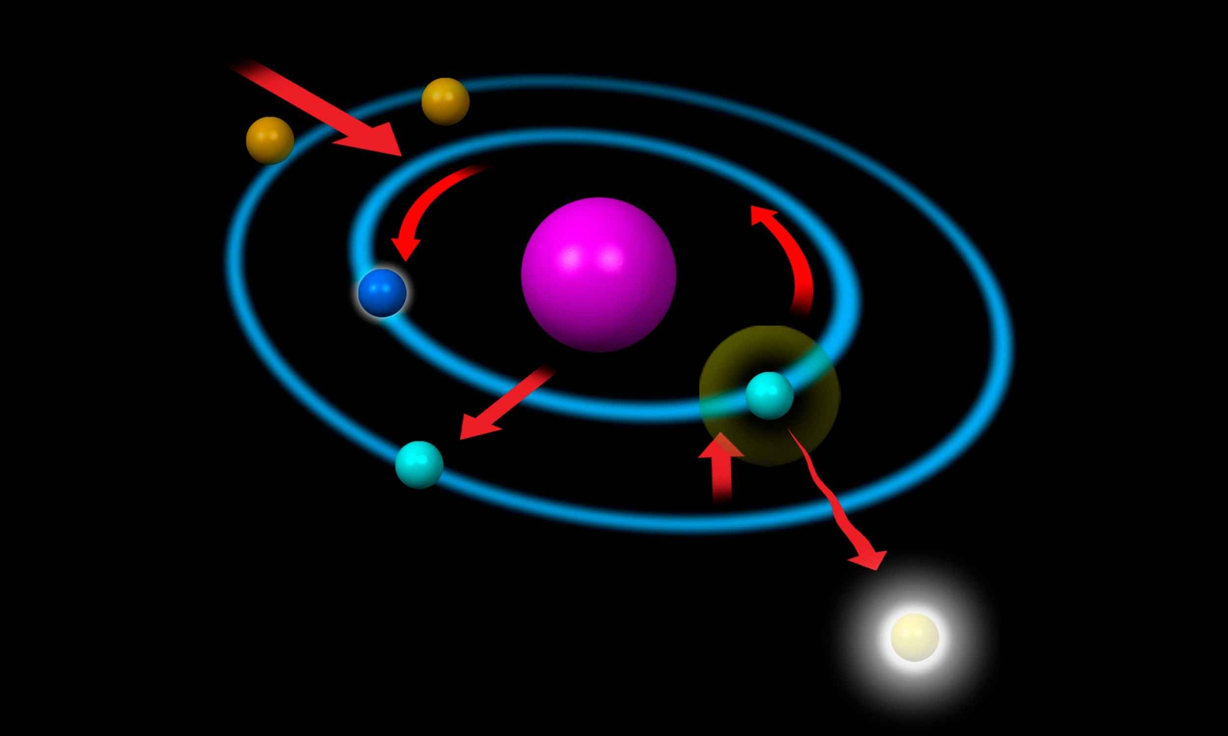 Classical physics explains light phenomena once thought to be purely quantum