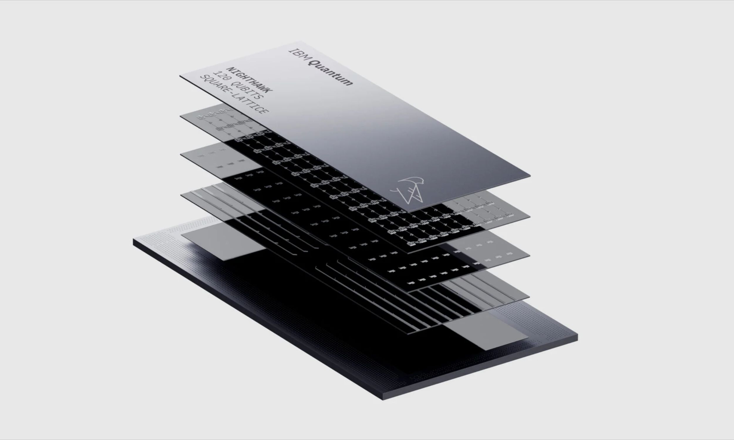 Superconducting processor achieves quantum chaos with precision