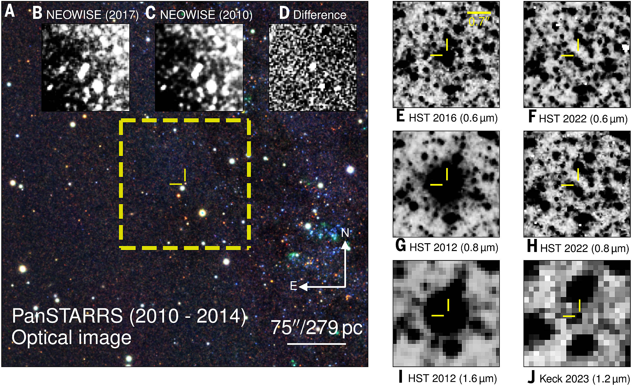 Astronomers witness a massive star vanishing in a rare 'failed supernova' event