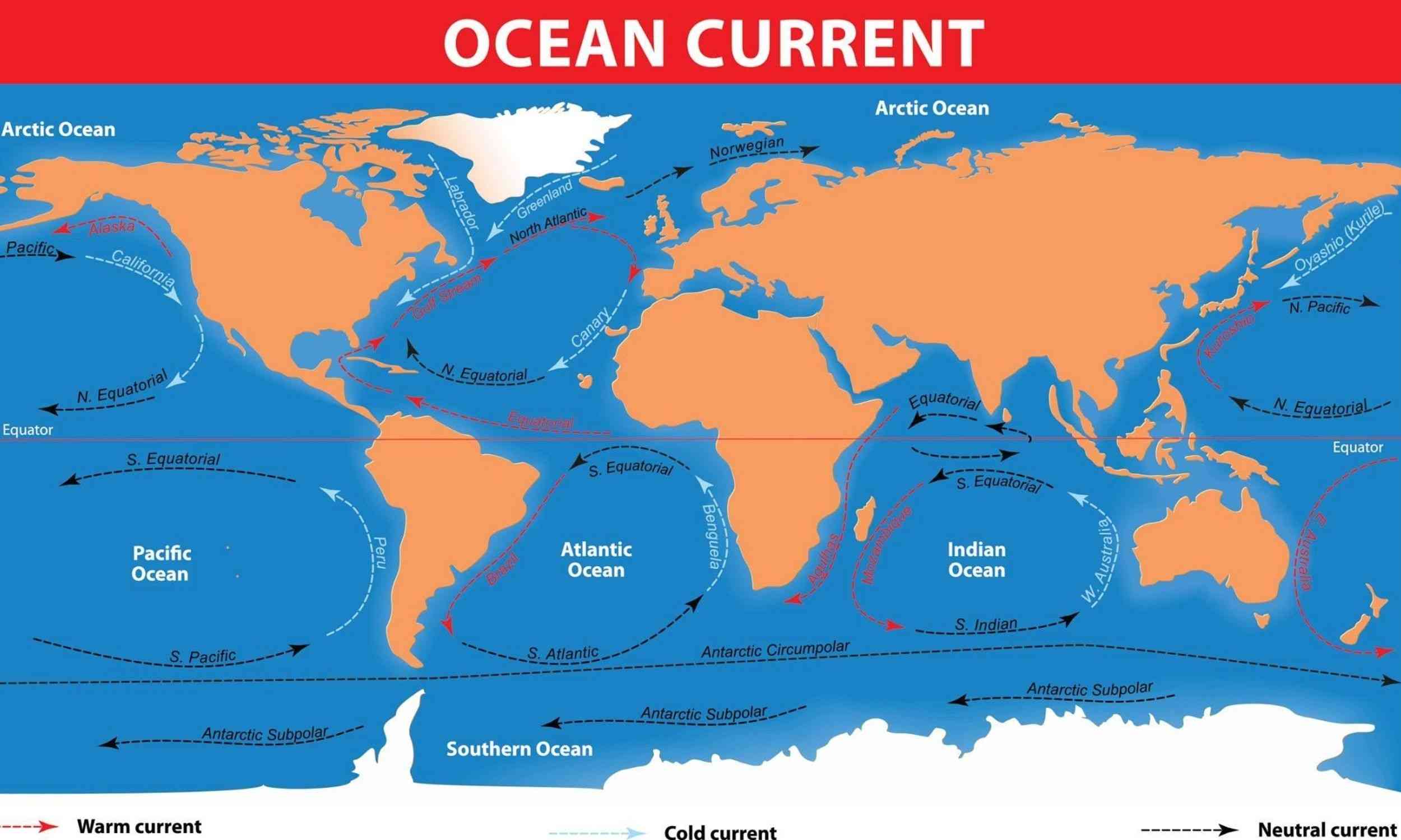Bay of Bengal currents defy a century-old circulation rule