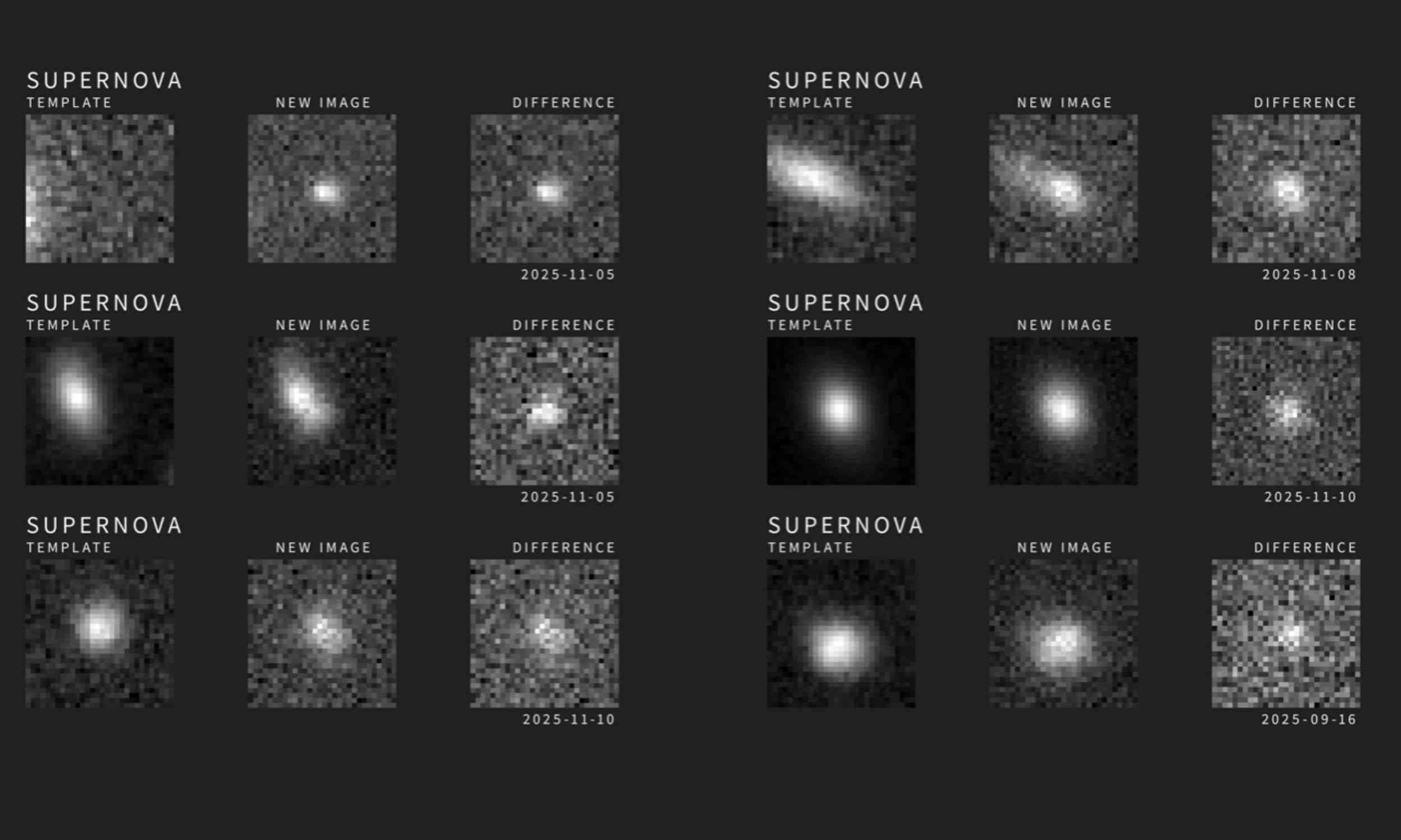 New telescope detected 800,000 changes in the night sky over a single night
