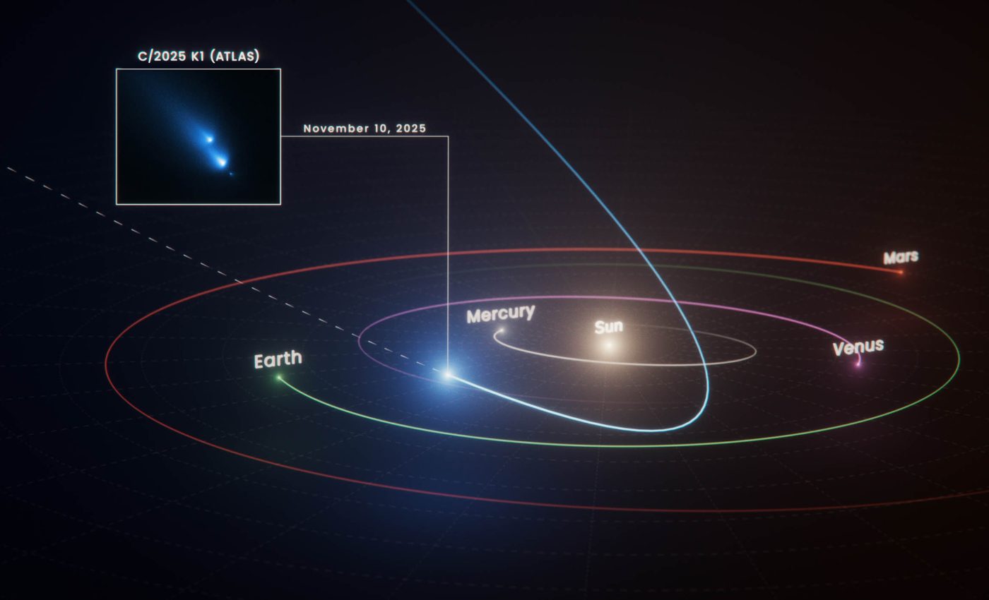 Astronomers catch a comet breaking apart in real-time - Earth.com
