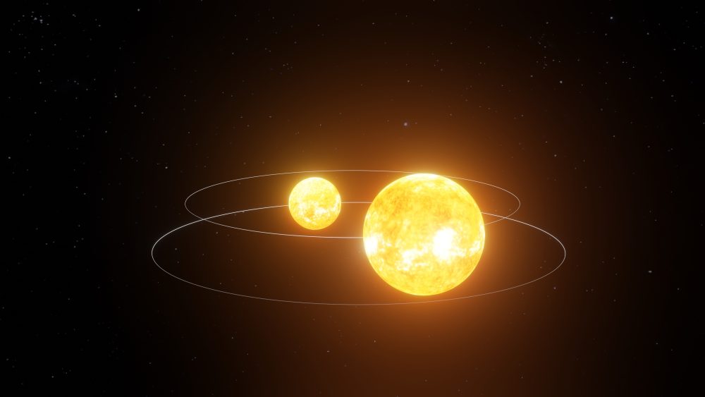 Astronomers spot 27 possible planets that each orbit two different stars