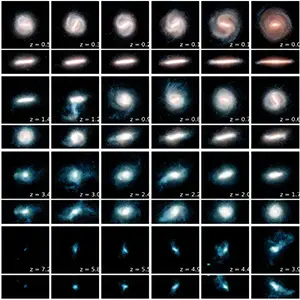 Halo 18 is an example of a galaxy that had a head-on collision (see the panel at z=1.2) and had a disk flip (you can see this by comparing the disc orientation at z=1.4 and z=0). Credit: Auriga Project